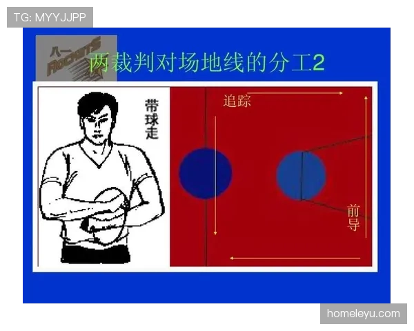 深入解析篮球加时赛规则中时间计算与犯规判罚的具体细节