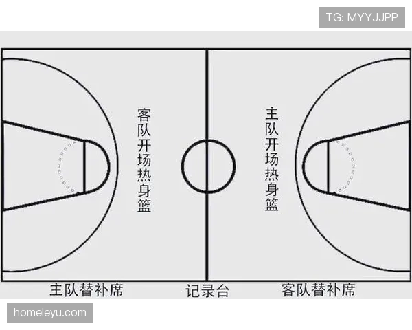 篮球争球违例判定：何时宣告争球？规则解析
