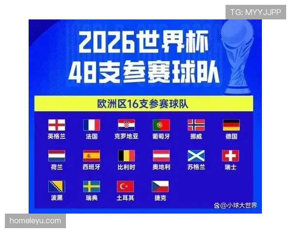 2026世界杯巴拿马队阵容预测：哪些新星有望冲击美加墨舞台