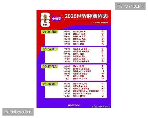 2026世界杯美国队赛程分析与主场优势能否创造历史最佳战绩